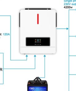 Y&H Biến Tần Năng Lượng (1)